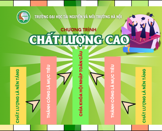 Trường Đại học Tài nguyên và Môi trường Hà Nội mở rộng đào tạo trình độ đại học chất lượng cao