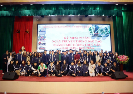 Giới thiệu khoa Khí tượng thủy văn