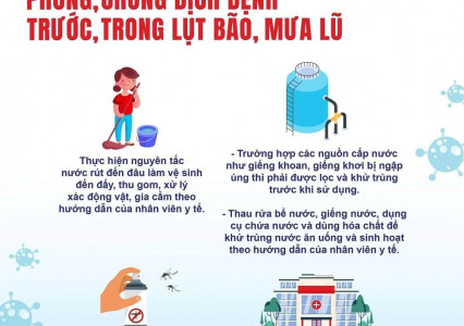 Bộ Y tế khuyến cáo phòng, chống dịch bệnh mùa bão lũ