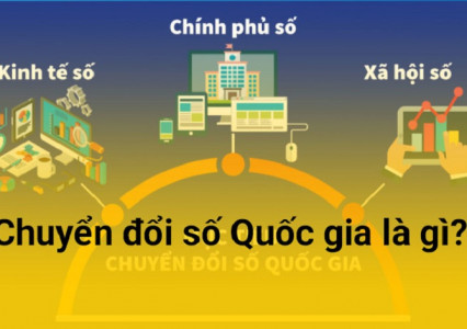 Chuyển đổi số Quốc gia: Hành trình đưa Việt Nam vươn tầm trong thời đại số