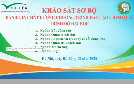 Khảo sát sơ bộ của Đoàn chuyên gia đánh giá ngoài 06 chương trình đào tạo chính quy trình độ đại học.