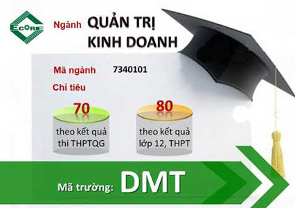 HUNRE Hướng dẫn tuyển sinh khối ngành Kinh tế và Quản trị