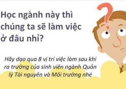 Tuyển sinh Ngành Quản lí Tài nguyên và Môi trường, Trường ĐH Tài nguyên và môi trường Hà Nội (HUNRE)
