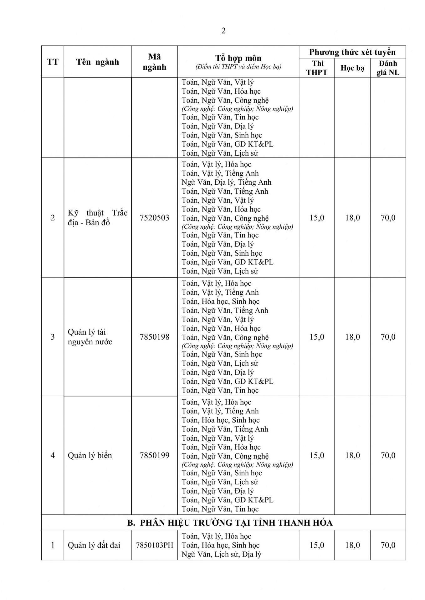3586-QĐ-HUNRE-hình_ảnh-1.jpg (431 KB)