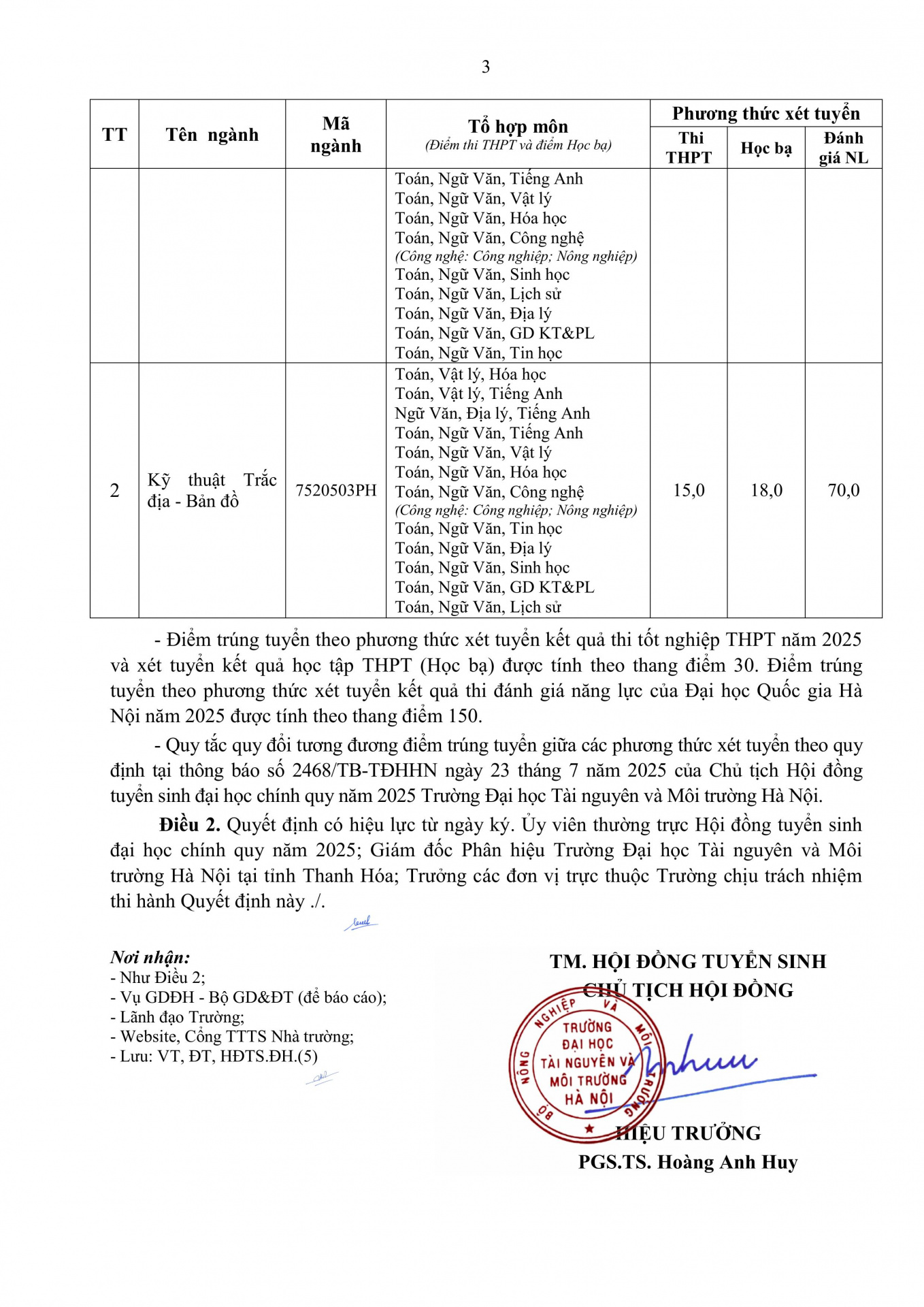 3586-QĐ-HUNRE-hình_ảnh-2.jpg (508 KB)