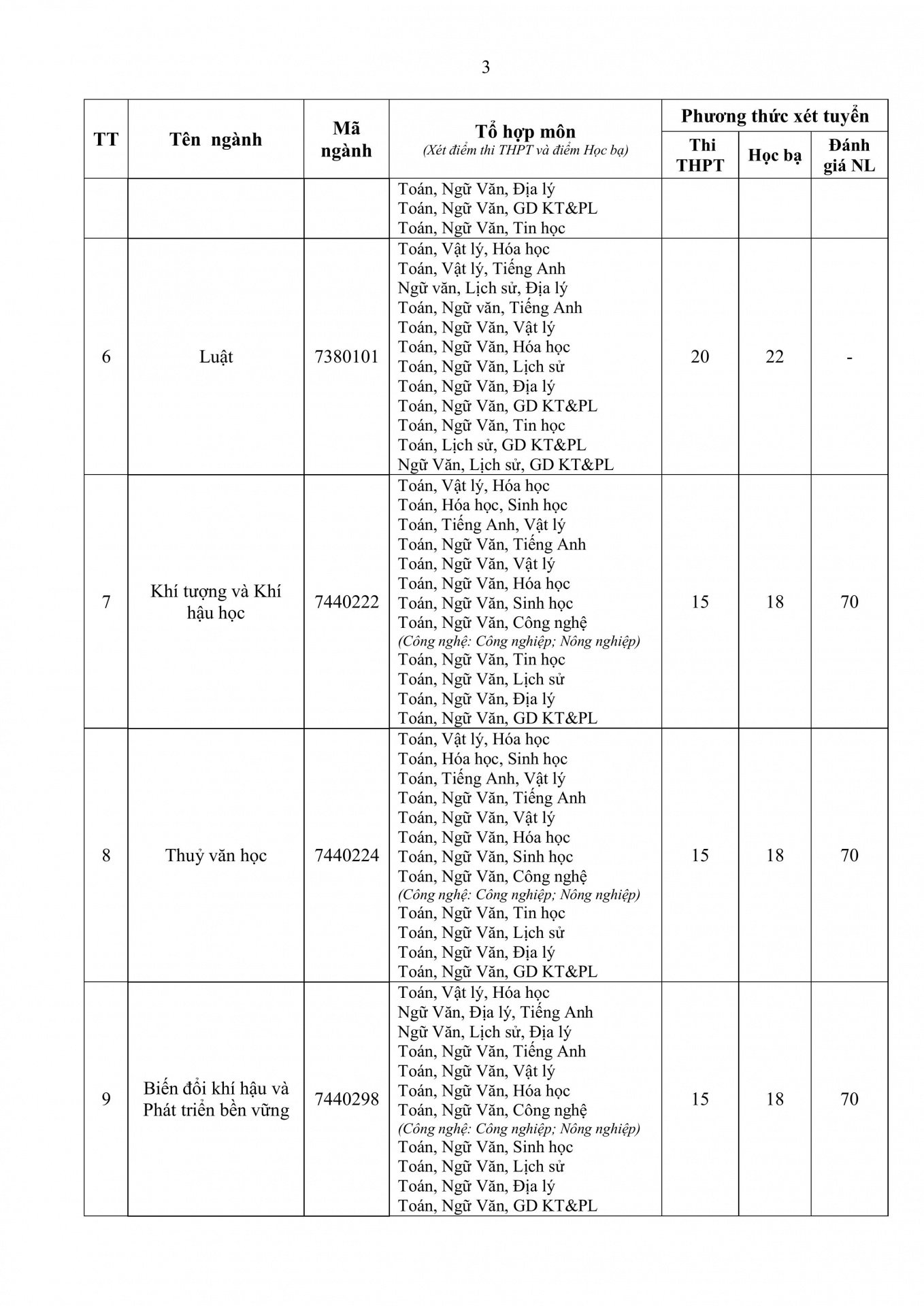 Điểm_chuẩn_2026-hình_ảnh-2.jpg (417 KB)