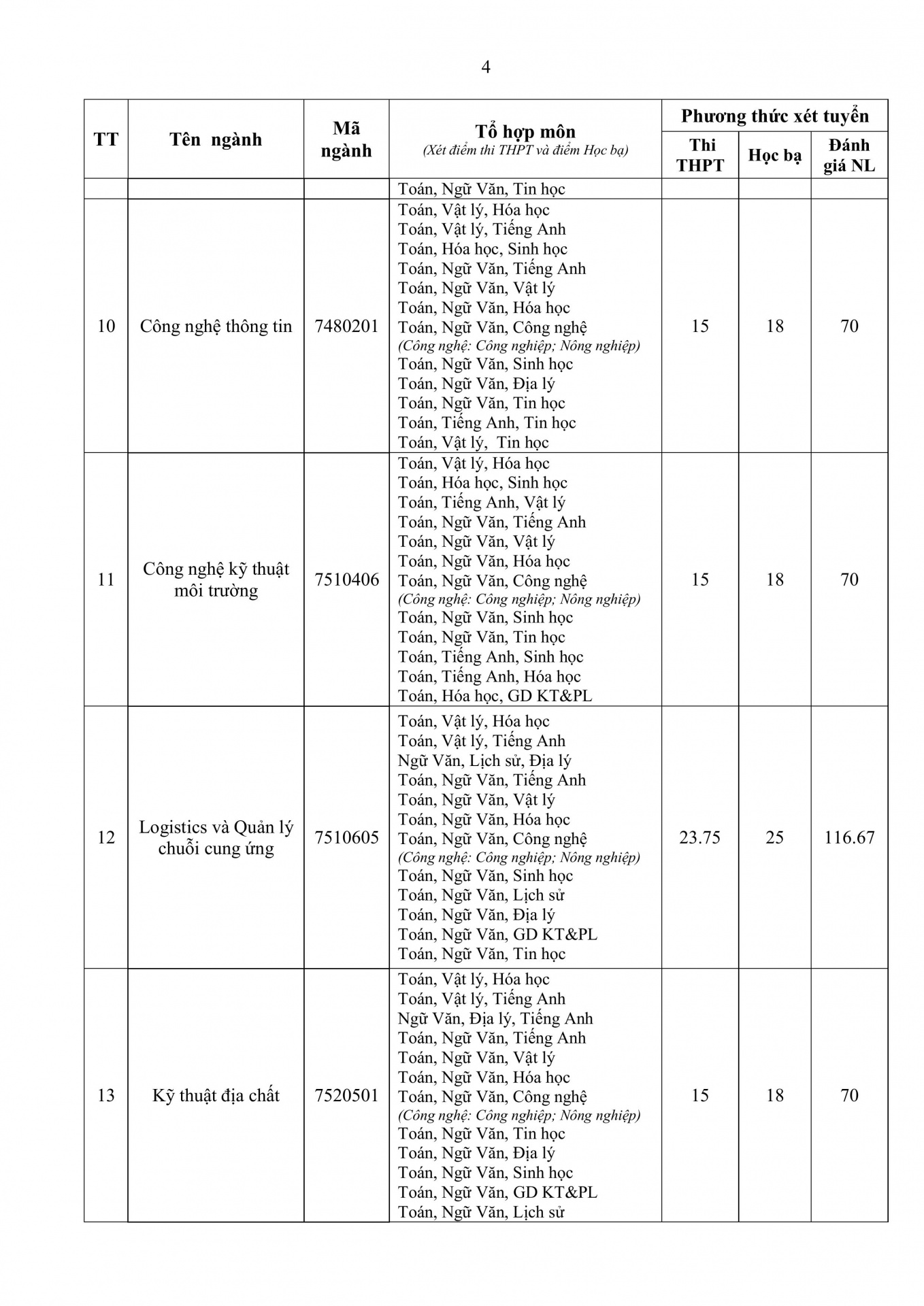 Điểm_chuẩn_2026-hình_ảnh-3.jpg (425 KB)