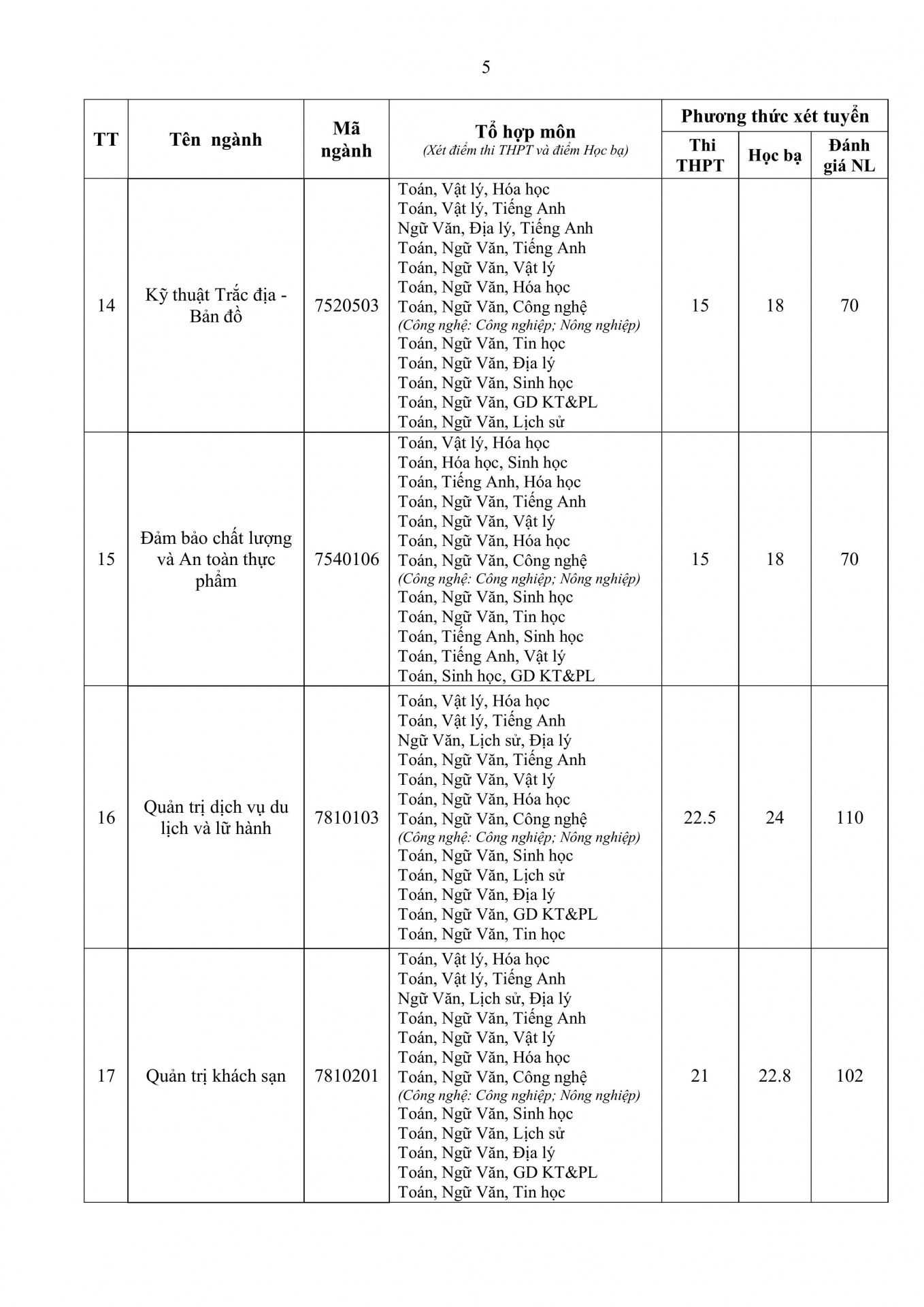 Điểm_chuẩn_2026-hình_ảnh-4.jpg (423 KB)