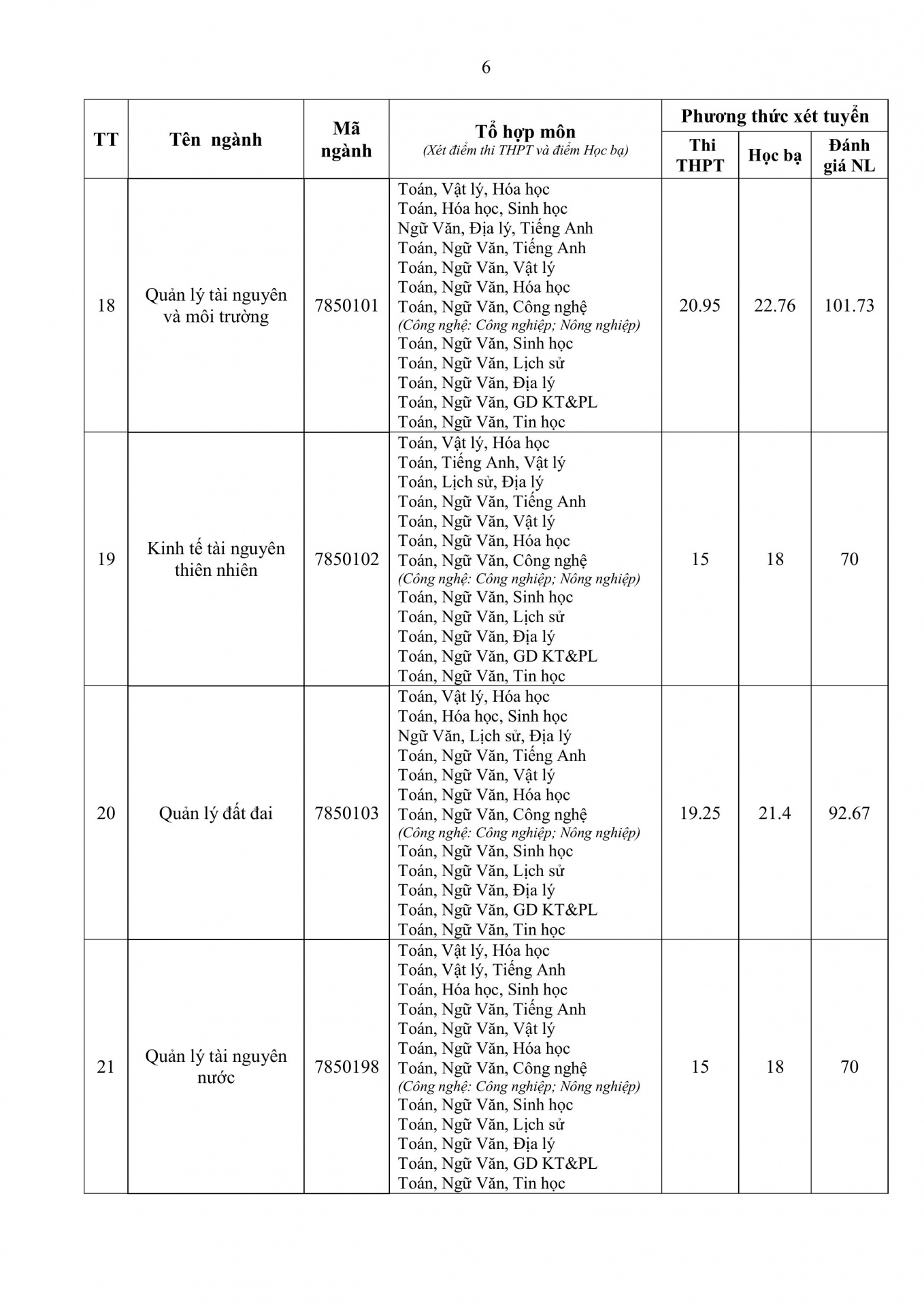 Điểm_chuẩn_2026-hình_ảnh-5.jpg (420 KB)