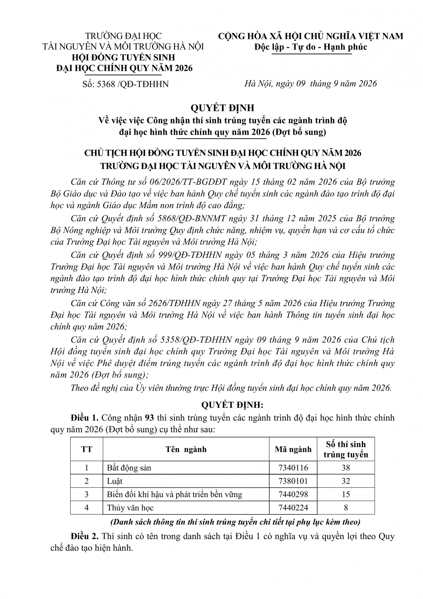 QĐ__Trúng_tuyển_ĐHCQ_đợt_bổ_sung_(ĐMT)_-_htlhuong_09092026154236__09092026164347_signed-hình_ảnh-0.jpg (594 KB)
