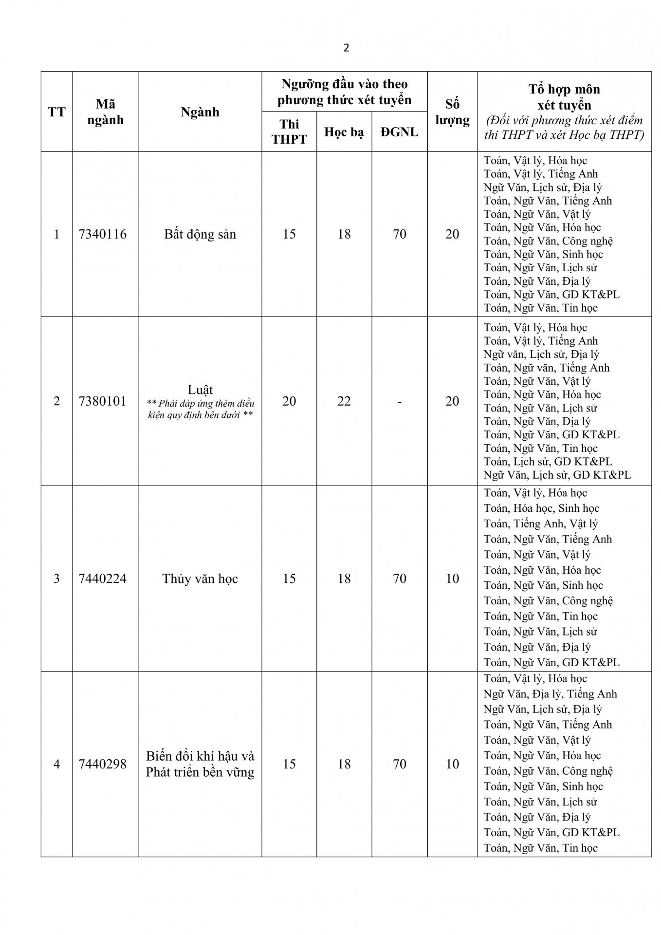 TB_TS_BS_2026-hình_ảnh-1.jpg (402 KB)
