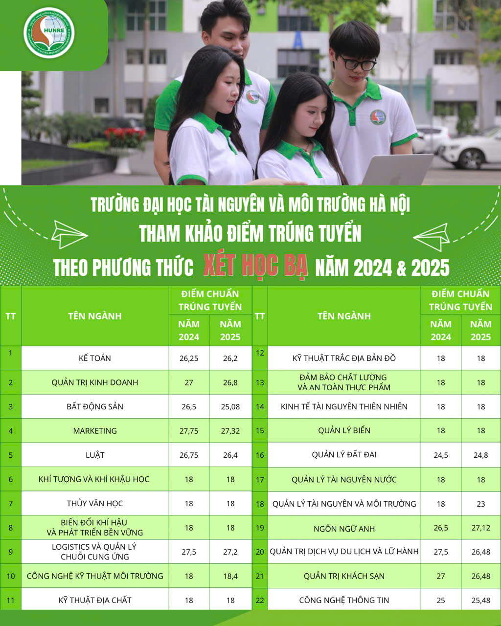 học_bạ_2024_2025.jpg (330 KB)